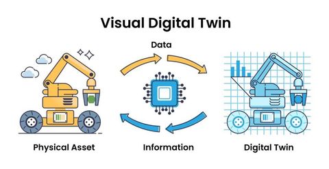 Digital Twin System Overview: Discover Key Facts, Insights, and Essential Knowledge