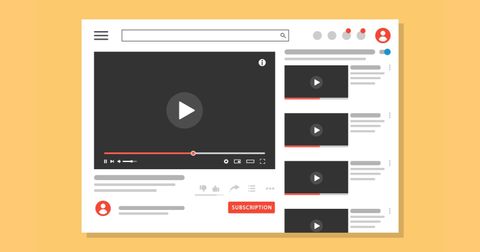 YouTube Ads Explained: Learn Core Concepts, Details, and Resources